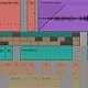 Bitwig Studio3.0.2