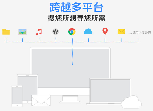百度+